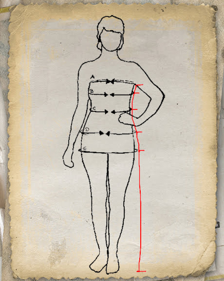 full length diagram for dress measurement guide